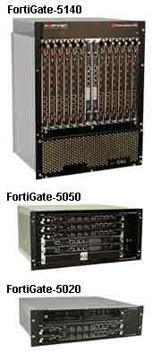 FortiGate大型企业和服务运营商级的产品