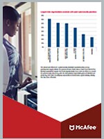 McAfee竞争概述  VS. 卡巴斯基